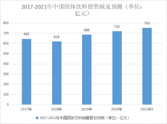 固體飲料結塊怎么辦？行家這樣避免